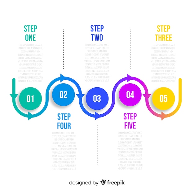 Vector gratuito conjunto de pasos planos infográficos