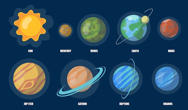 conjunto de planetas de dibujos animados y sistema solar en la