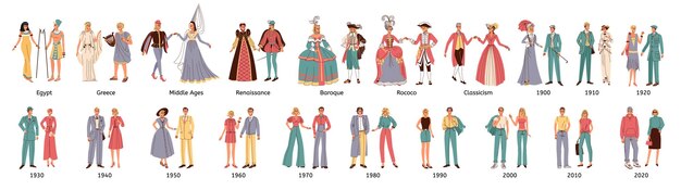 Conjunto plano de historia de la moda de parejas humanas vestidas al estilo de la edad media renacentista rococó barroco y tiempos modernos ilustraciones vectoriales aisladas