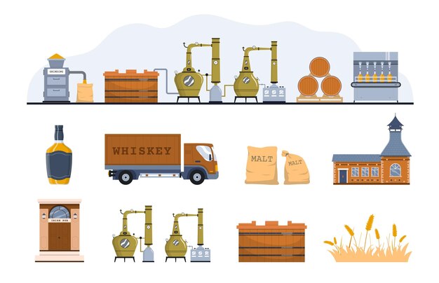 Vector gratuito conjunto plano de producción de whisky de iconos aislados con botella de camión de campo de instalaciones de fábrica e ilustración de vector de entrada de pub