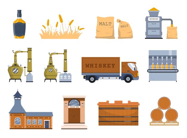 Conjunto plano de producción de whisky de íconos aislados con sacos de campo instalaciones de fábrica barriles camión y pub vector ilustración