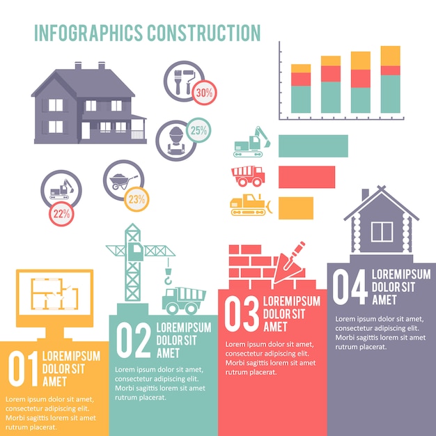 Conjunto de plantillas de construcción infografía