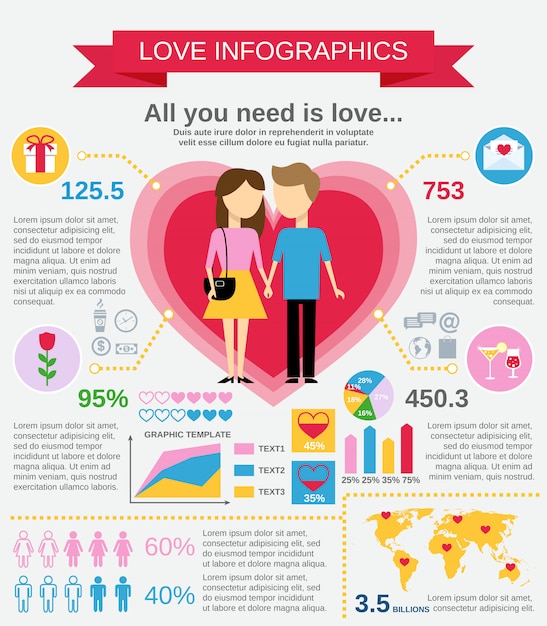 Conjunto de plantillas de infografía de amor