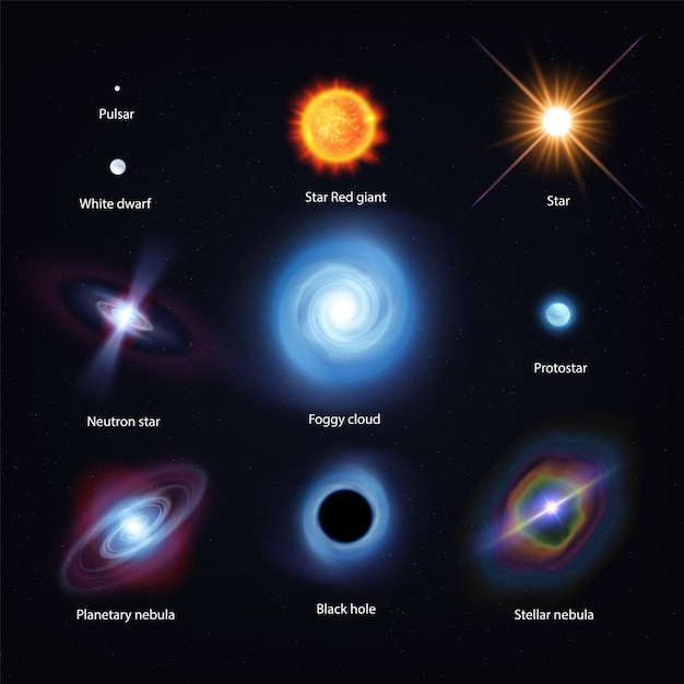 Conjunto realista del ciclo de vida estelar con imágenes aisladas de nebulosas gigantes y estrellas enanas con ilustración vectorial de texto