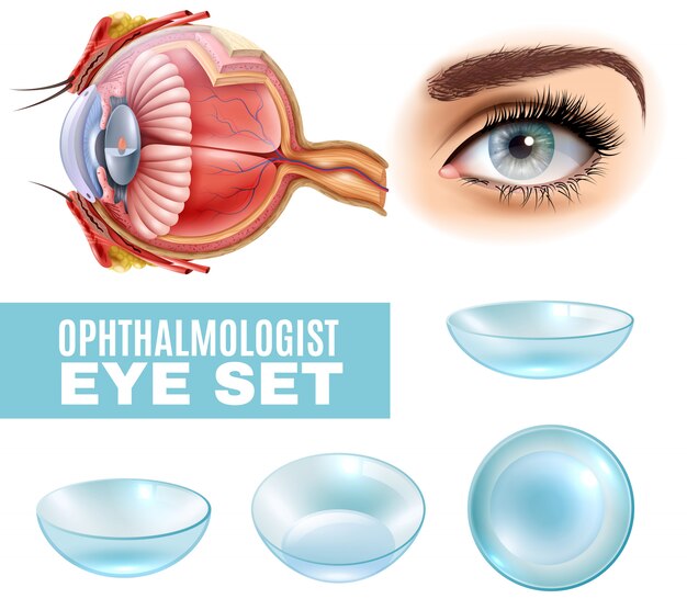 Conjunto realista de oftalmología