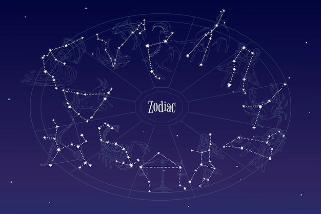 Conjunto de signos astrológicos de estrellas.