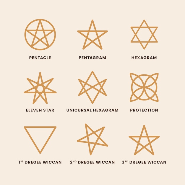 Conjunto de símbolos wiccan de diseño plano