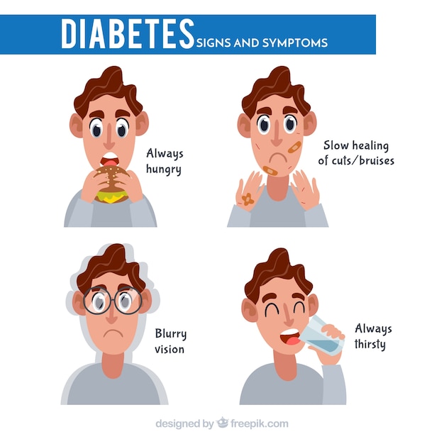 Vector gratuito conjunto de síntomas de diabetes con diseño plano