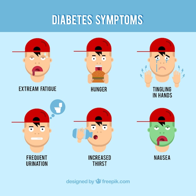 Vector gratuito conjunto de síntomas de diabetes con diseño plano