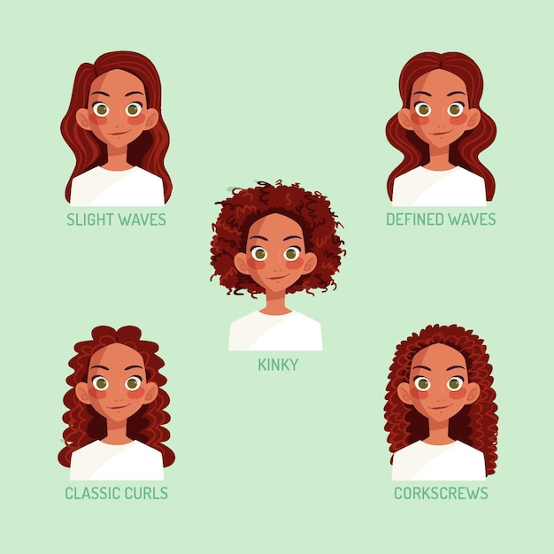 Conjunto de tipos de cabello rizado dibujados a mano