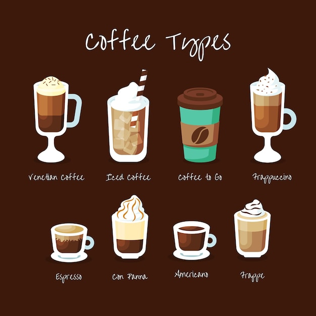 Conjunto de tipos de cafe