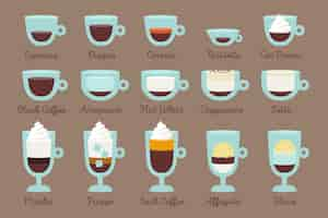 Vector gratuito conjunto de tipos de café