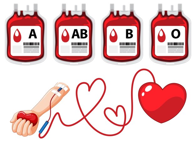 Conjunto de todo tipo de sangre y brazo humano donar sangre.