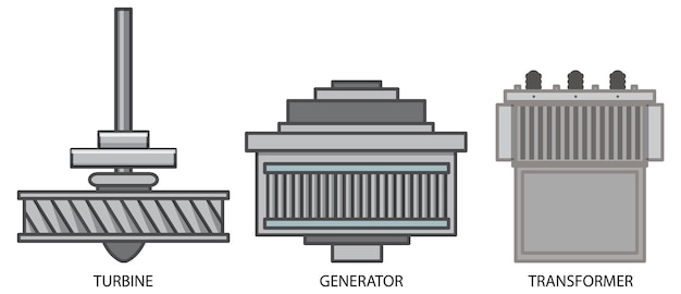 Vector gratuito conjunto de vector de turbina de agua