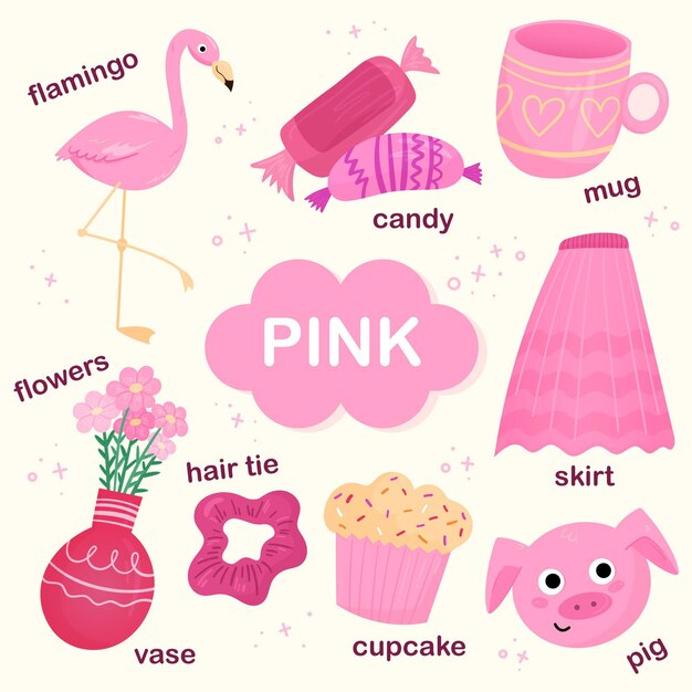 Conjunto de vocabulario rosa en inglés