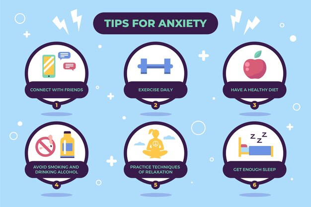 Consejos para ansiedad y gráficos de estilo de vida saludable