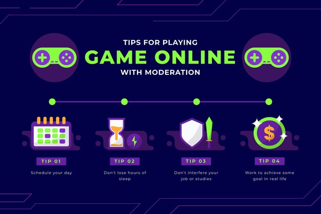 Consejos para jugar juegos en línea con moderación