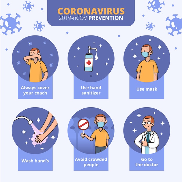 Vector gratuito consejos de prevención de coronavirus