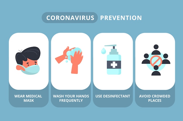 Consejos de prevención de coronavirus