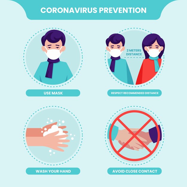 Consejos de prevención y protección de plantillas de ilustración de coronavirus