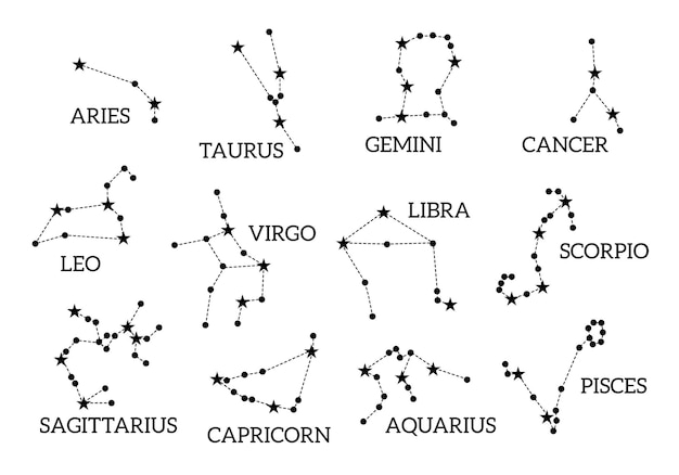 Constelación del zodiaco aries tauro leo geminis virgo escorpio libra acuario sagitario piscis