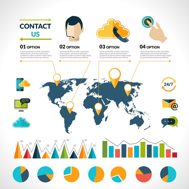Contáctenos Conjunto de infografías