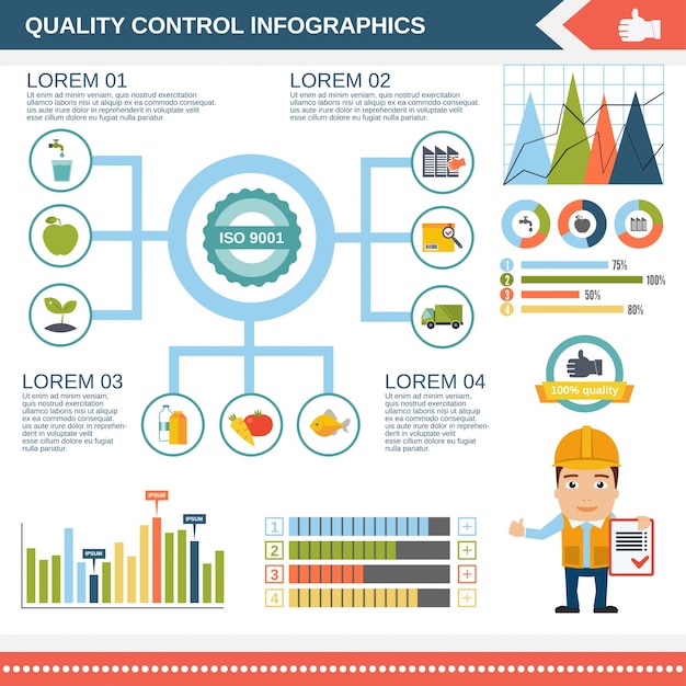 Vector gratuito control de calidad infographic