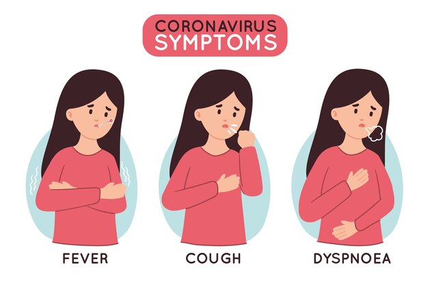 Coronavirus femenino con síntomas