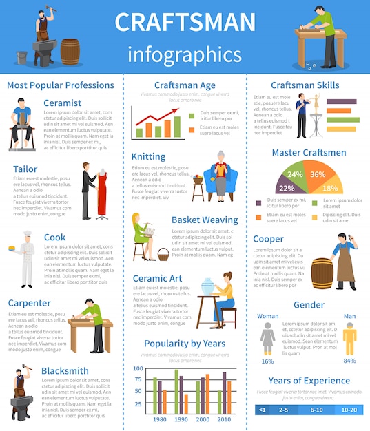 Vector gratuito craftsman flat infographics