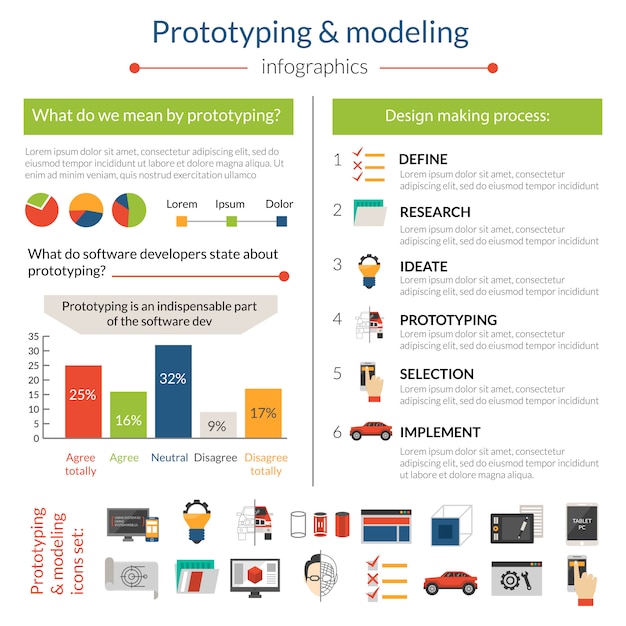 Vector gratuito creación de prototipos y modelado de infografías