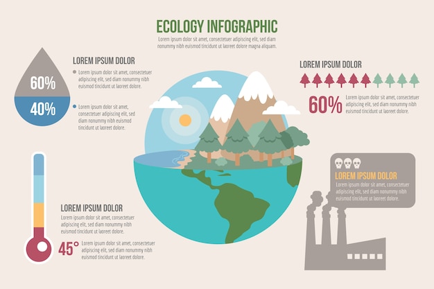 Crecimiento de comercialización del sistema ecológico.