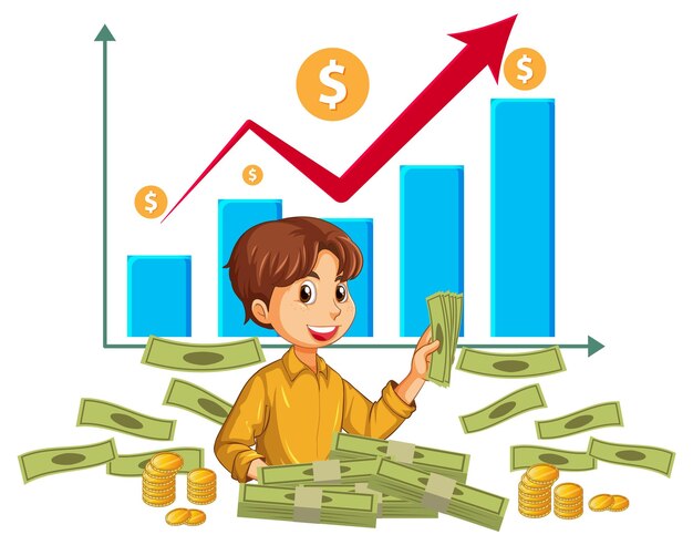 Crecimiento financiero y éxito