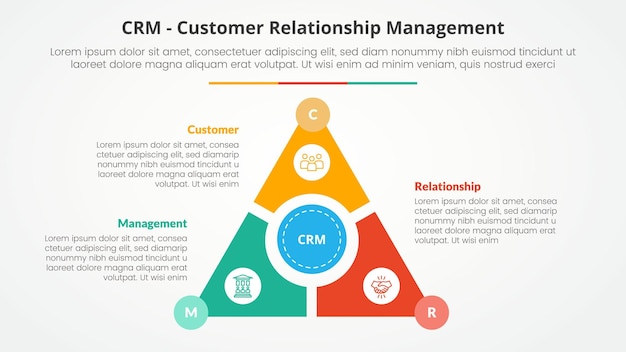 CRM gestión de relaciones con el cliente concepto infográfico para presentación de diapositivas con ciclo triangular circular en el centro con lista de 3 puntos con estilo plano