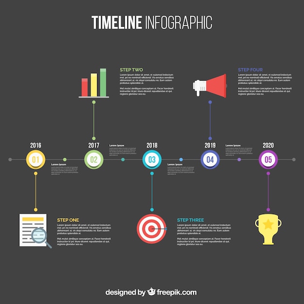 Vector gratuito cronograma infográfico con pasos coloridos