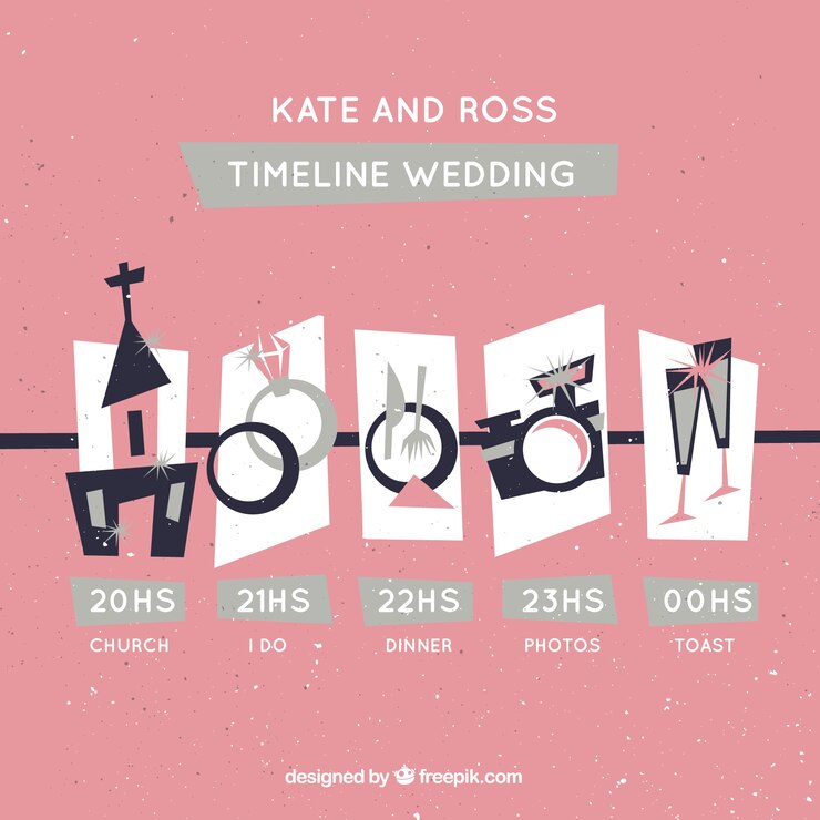 Vector gratuito cronología de boda rosa en estilo retro