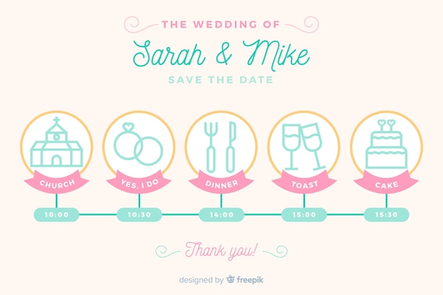 Cronología de bodas en diseño lineal
