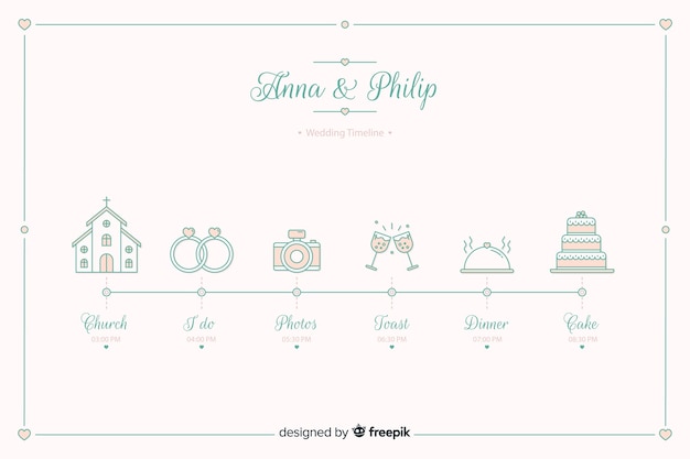 Cronología de bodas en estilo lineal