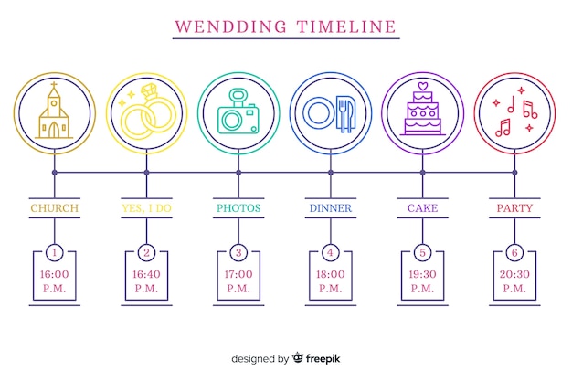 Cronología de bodas en estilo lineal