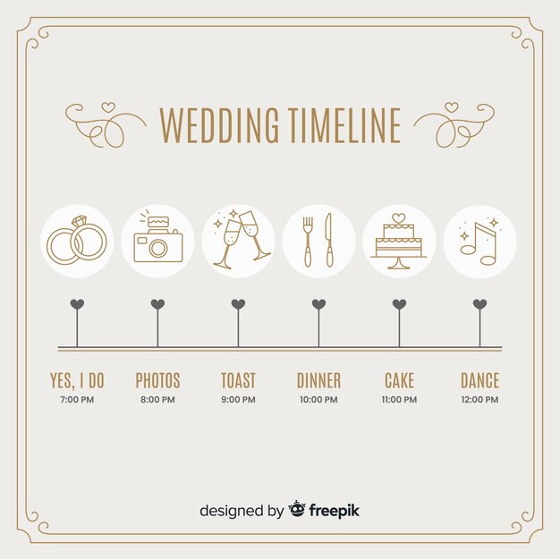 Cronología de bodas en estilo lineal