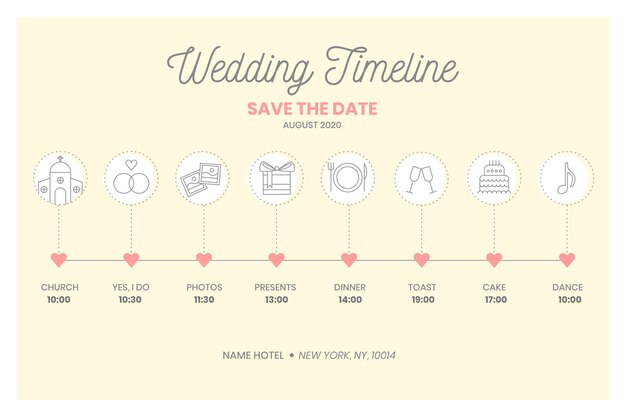 Cronología de bodas en estilo lineal