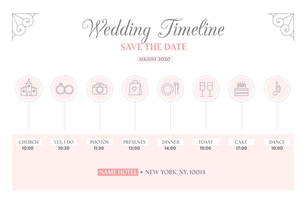 Cronología de bodas en estilo lineal