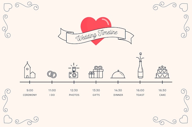 Cronología para bodas en estilo lineal
