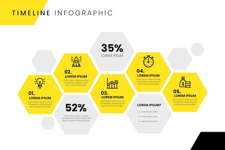 Vector gratuito cronología de diseño infográfico