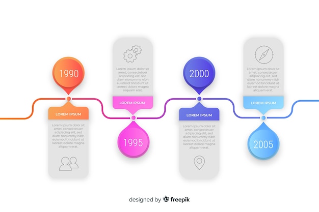 Vector gratuito cronología empresarial infografía