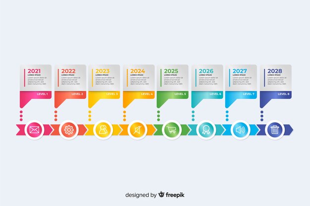 Cronología empresarial infografía