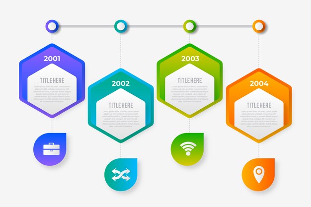 Cronología gradiente infografía