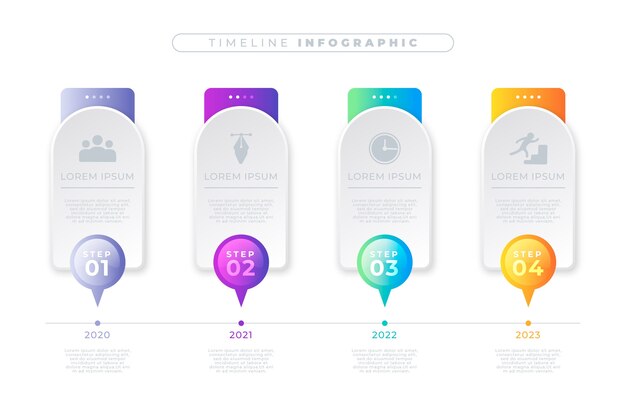 Cronología gradiente infografía