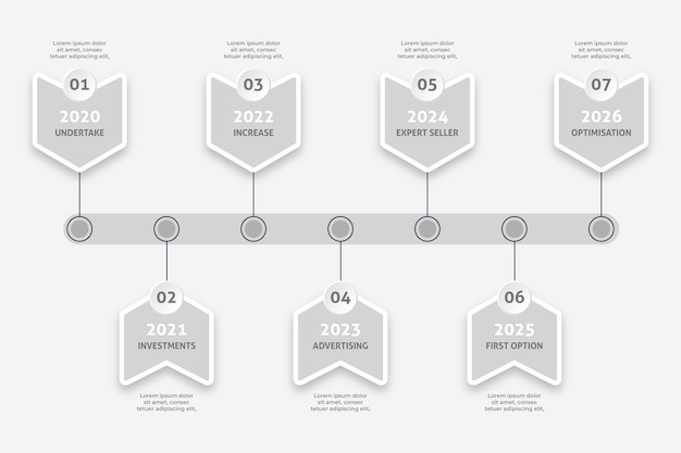 Cronología minimalista infografía