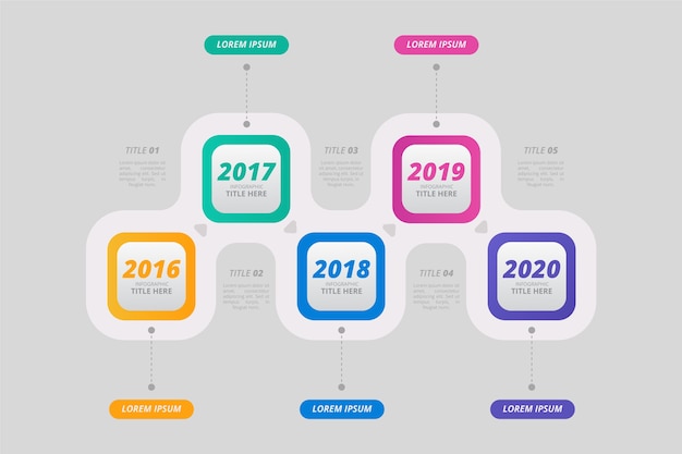 Cronología profesional diseño plano infográfico