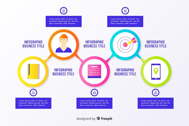 Cronología profesional infografía